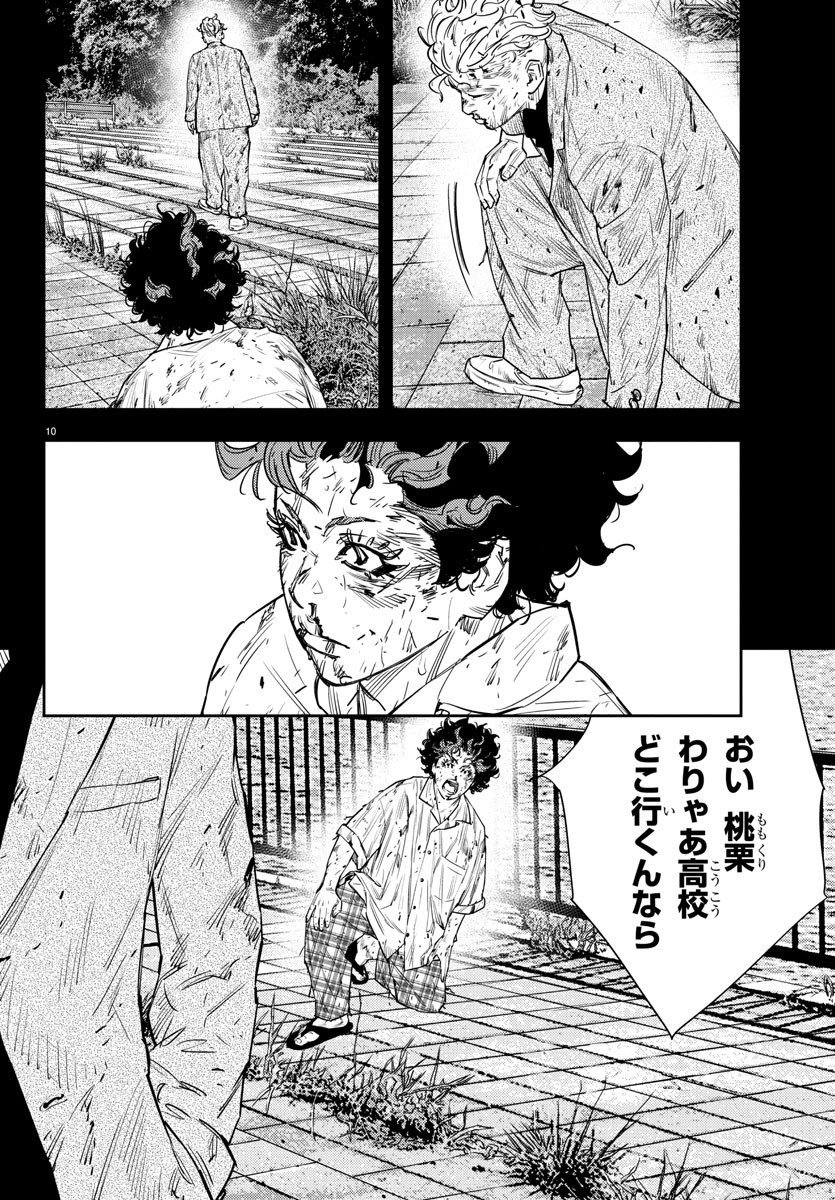 10
