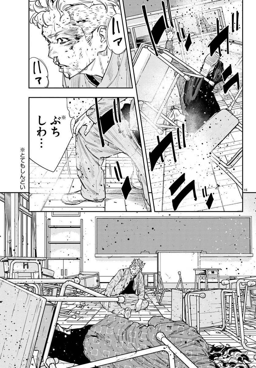 15