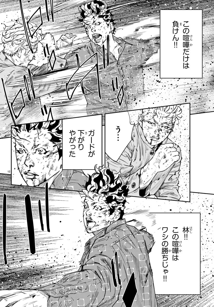 12