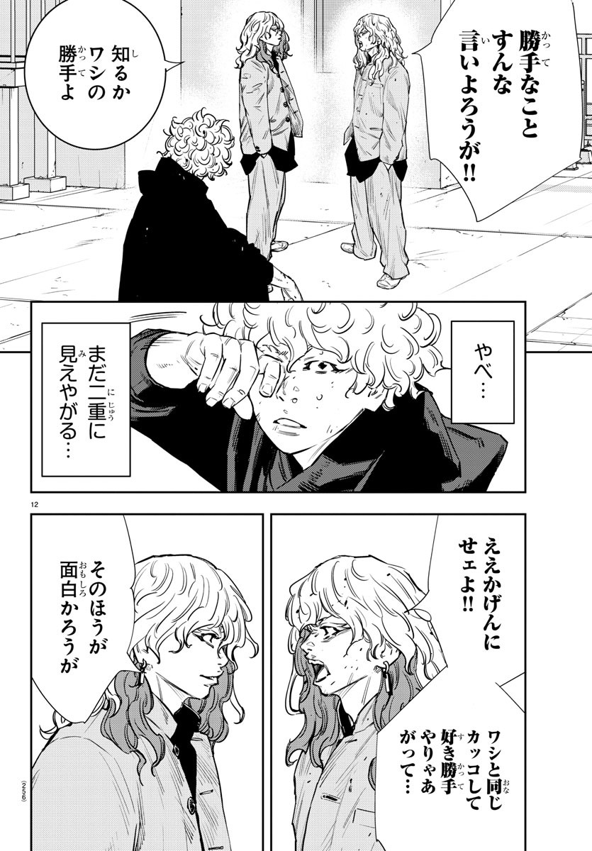 12