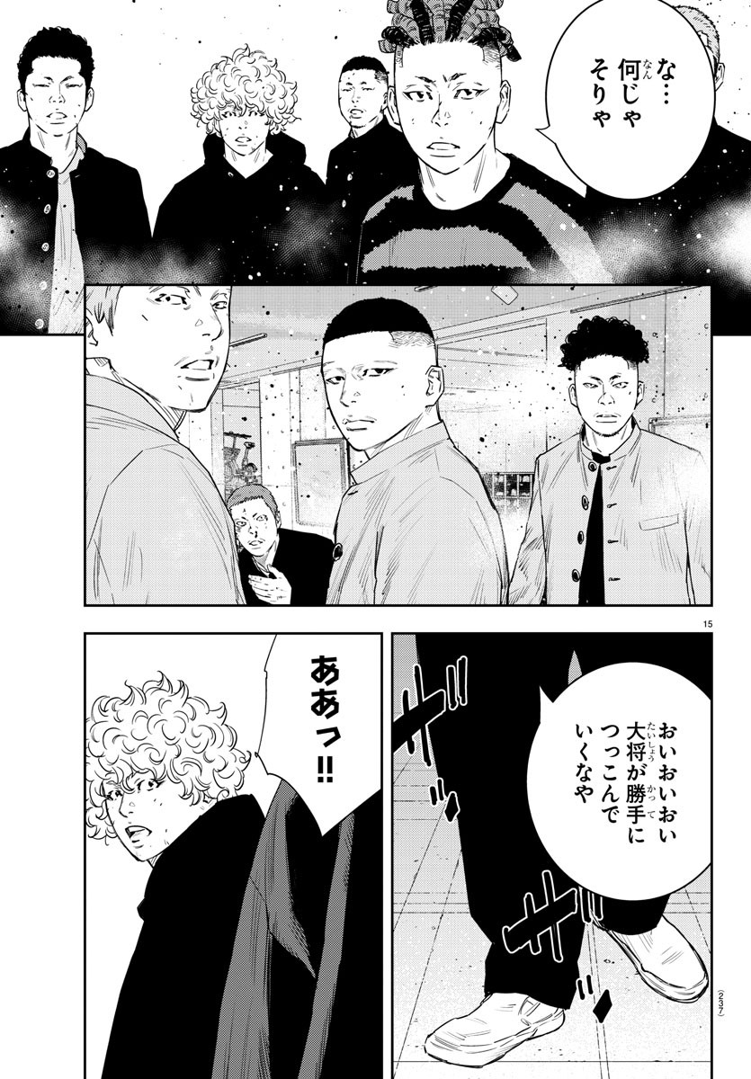 15