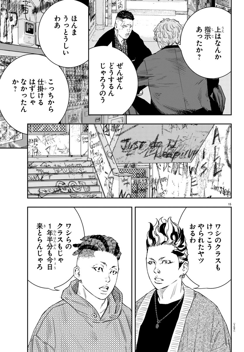 15