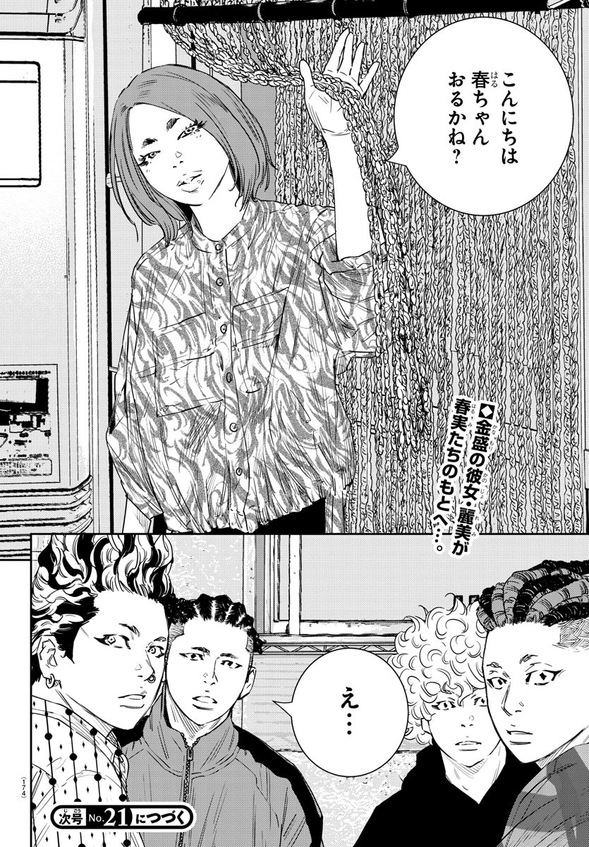 20
