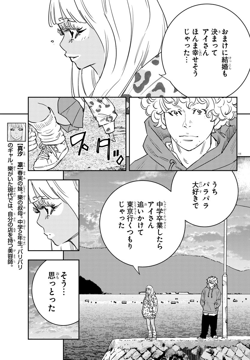 11