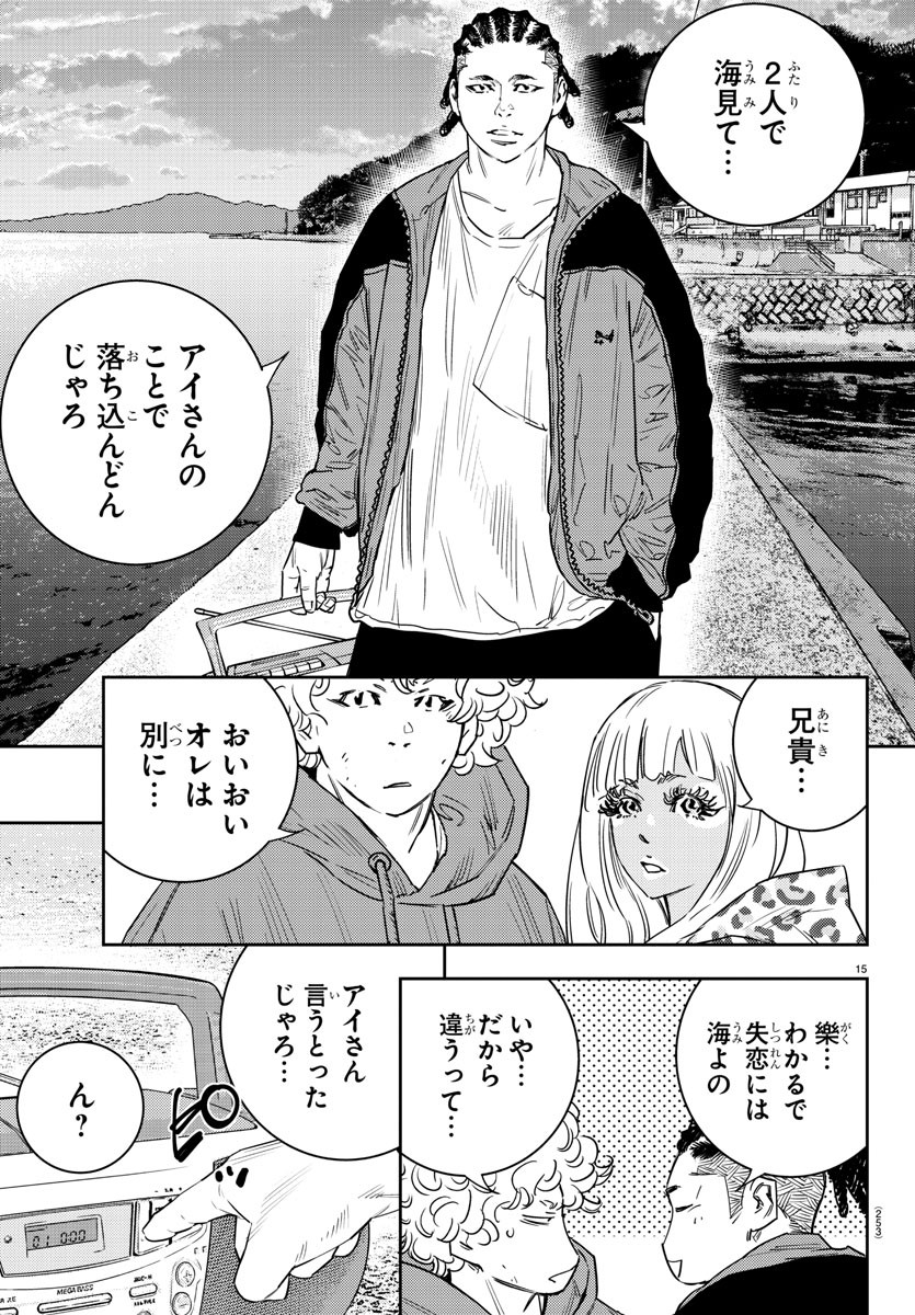 15