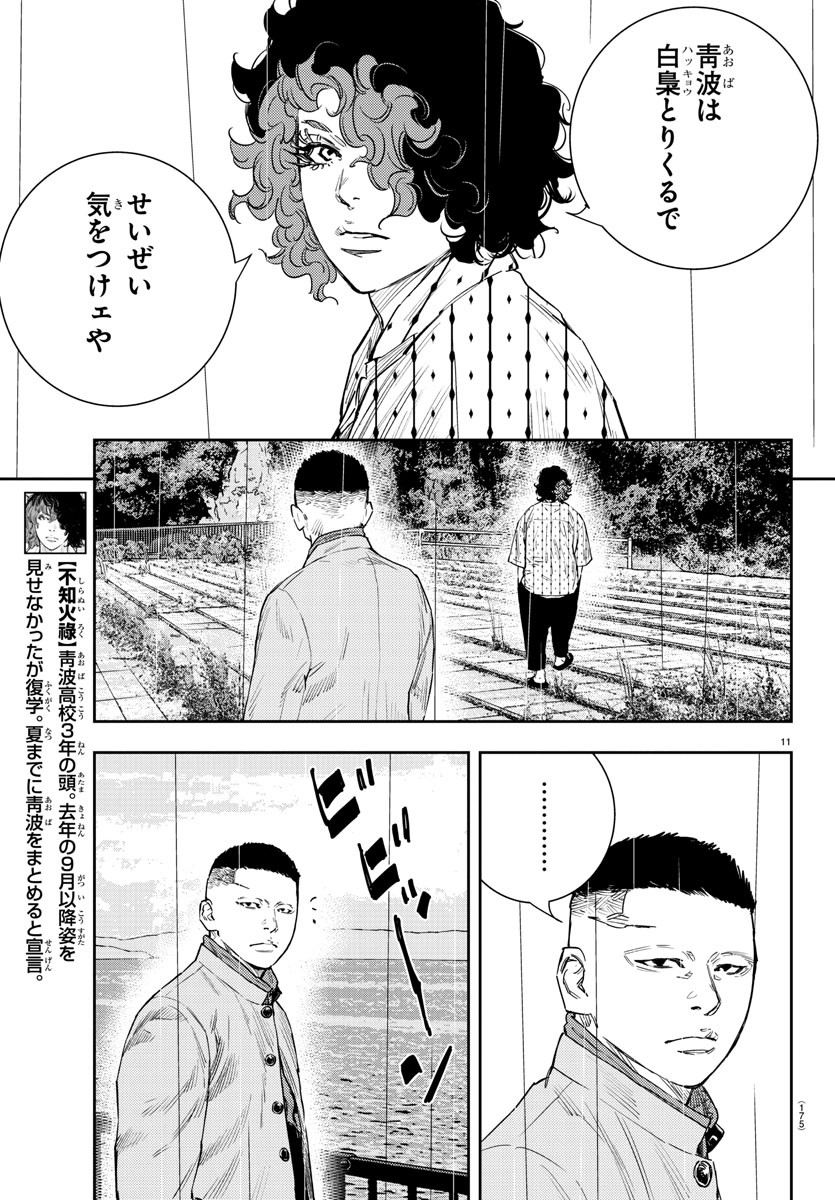11
