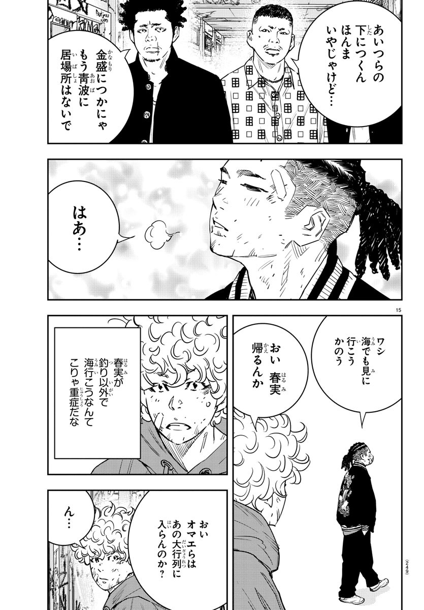 15