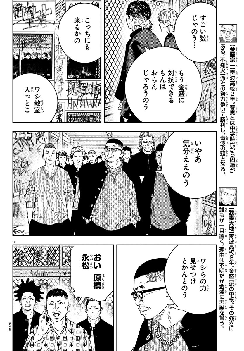 12