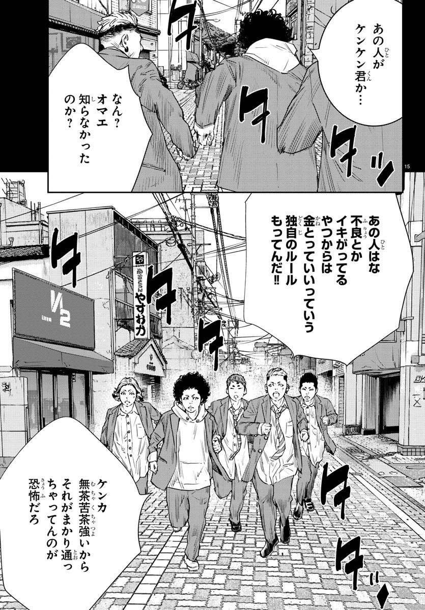 15