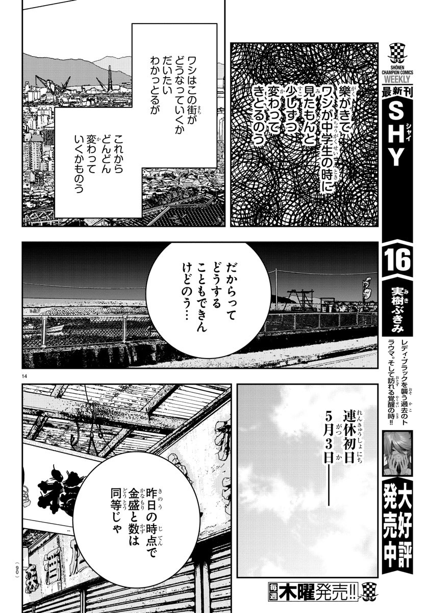15