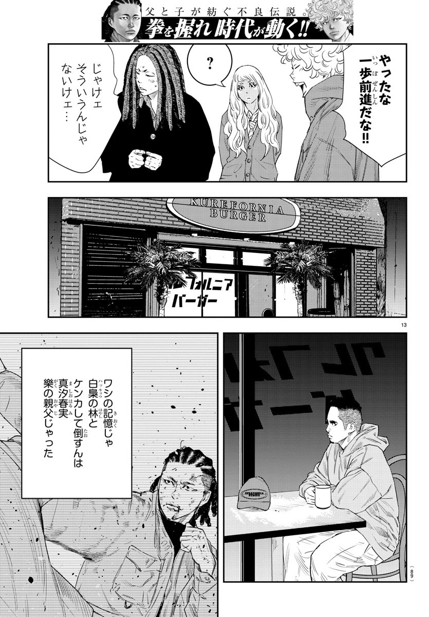 14
