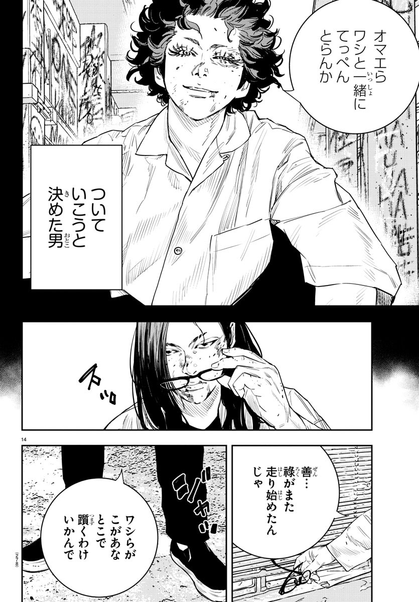 14