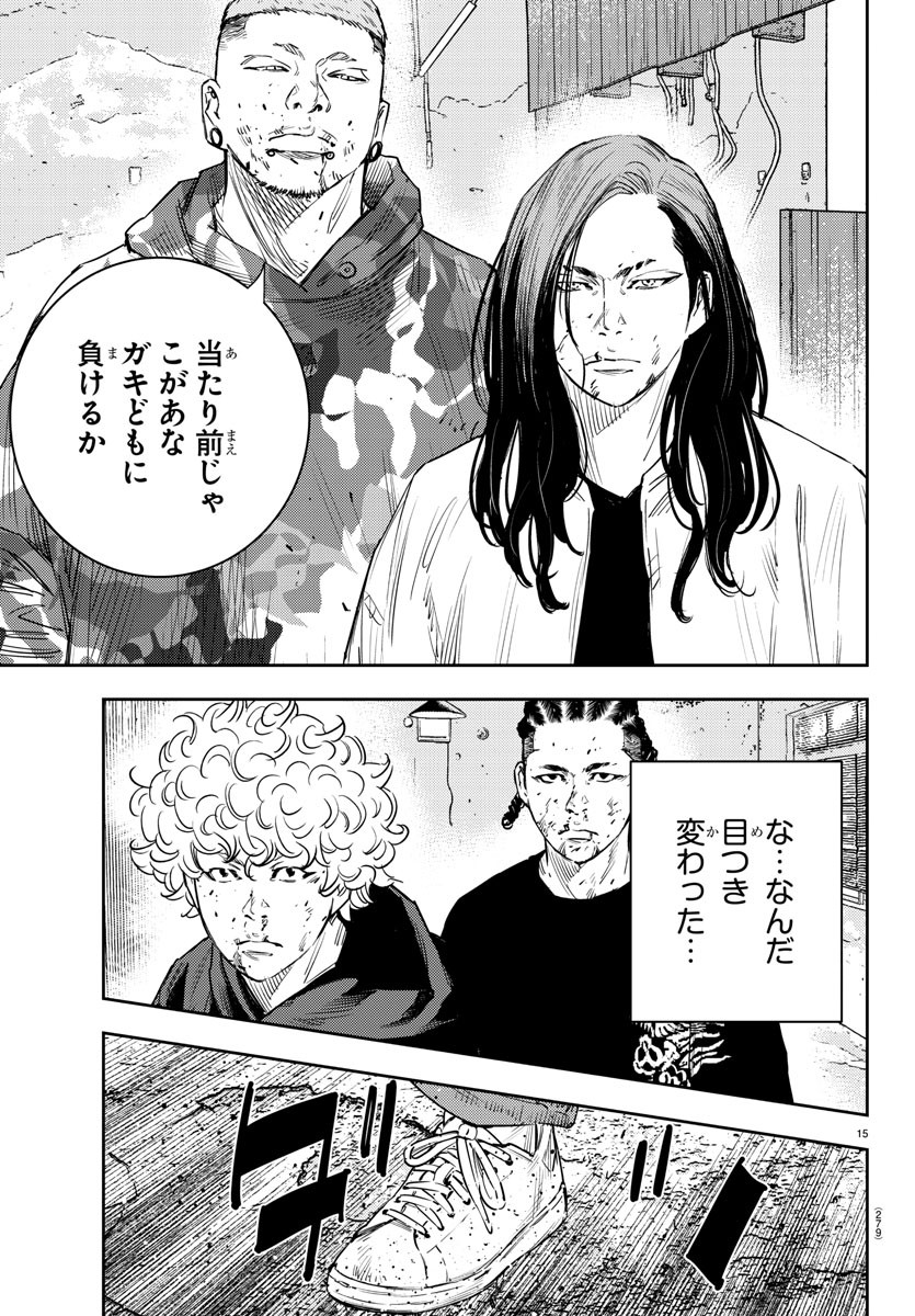 15