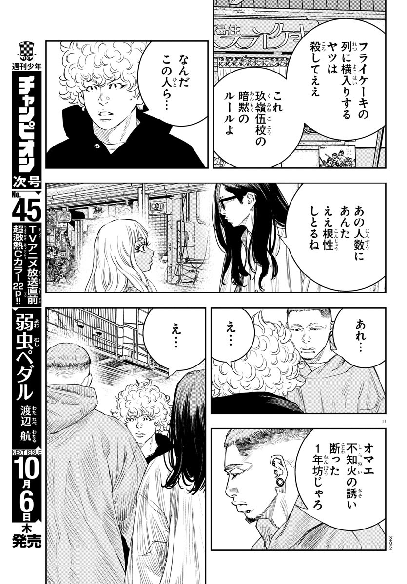 11