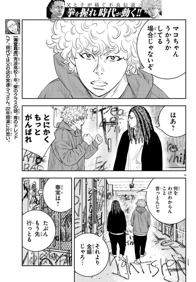 15