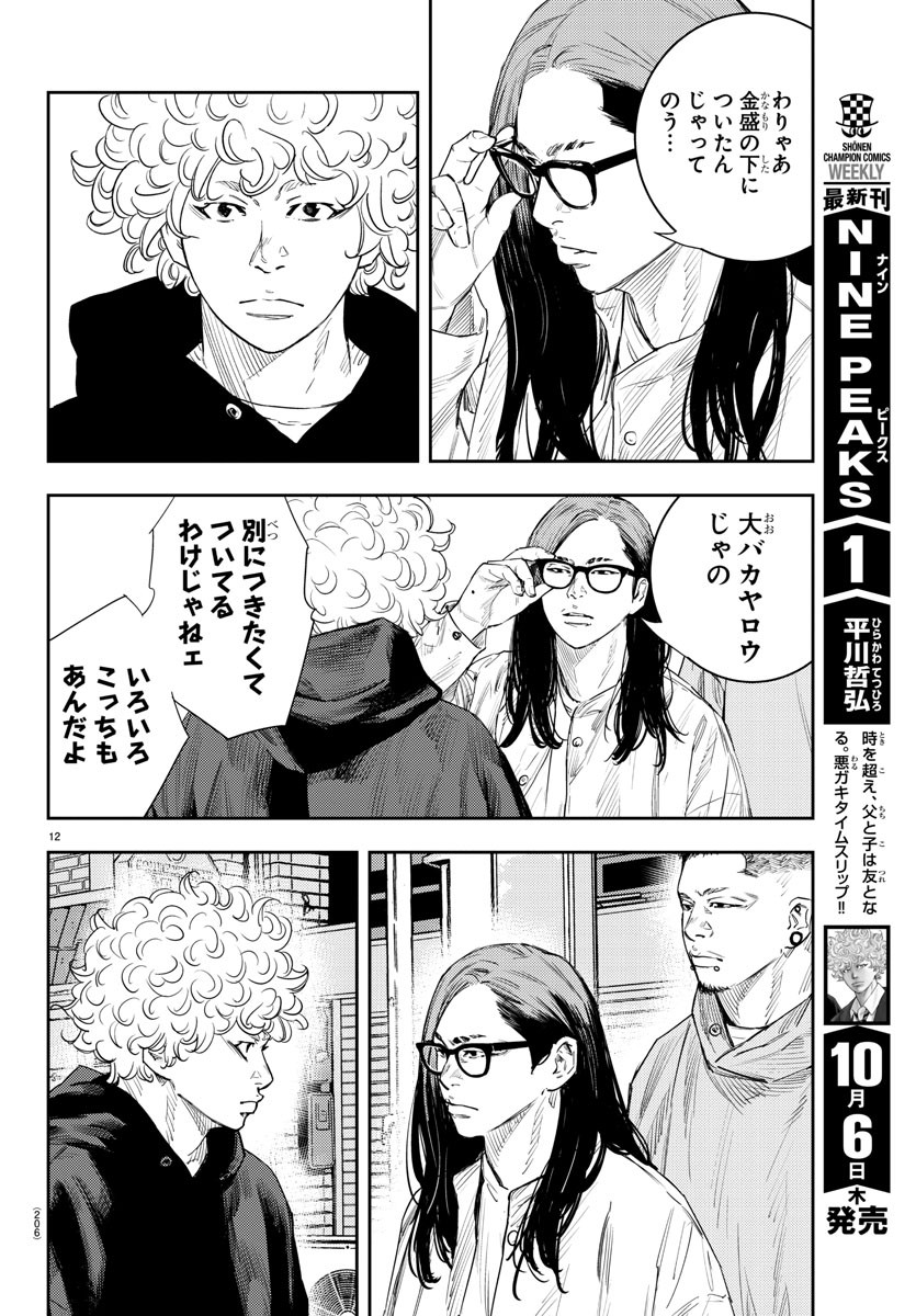 12