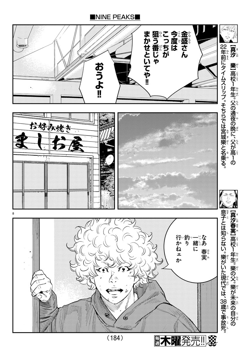 8