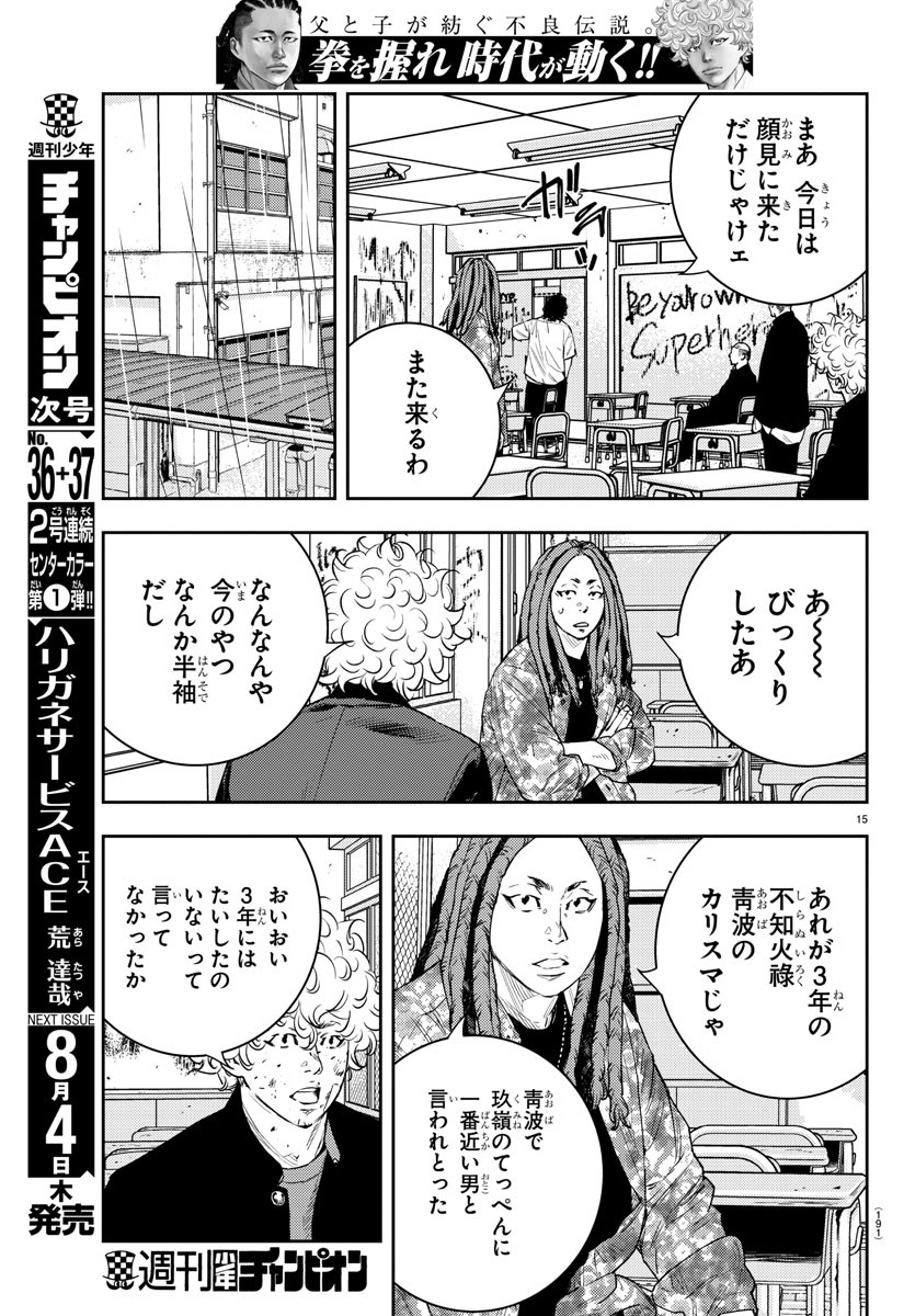 15