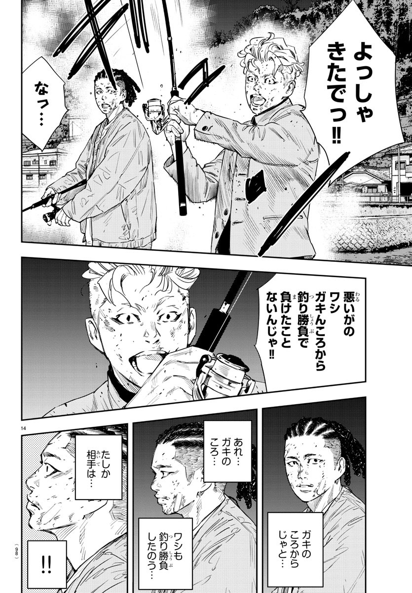15