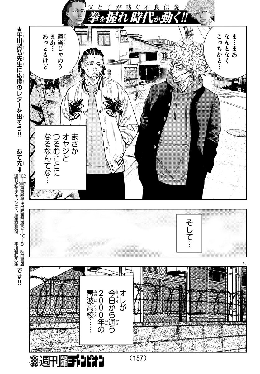 15
