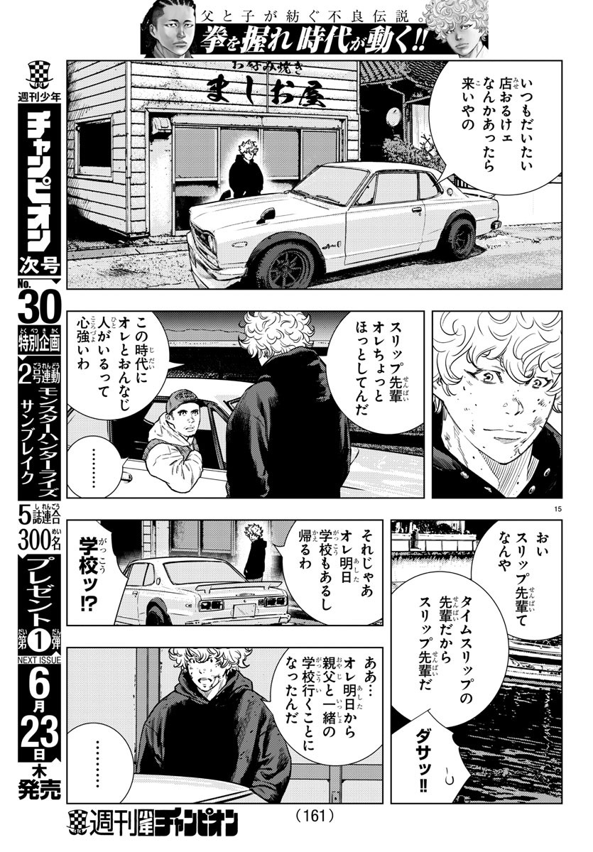 15