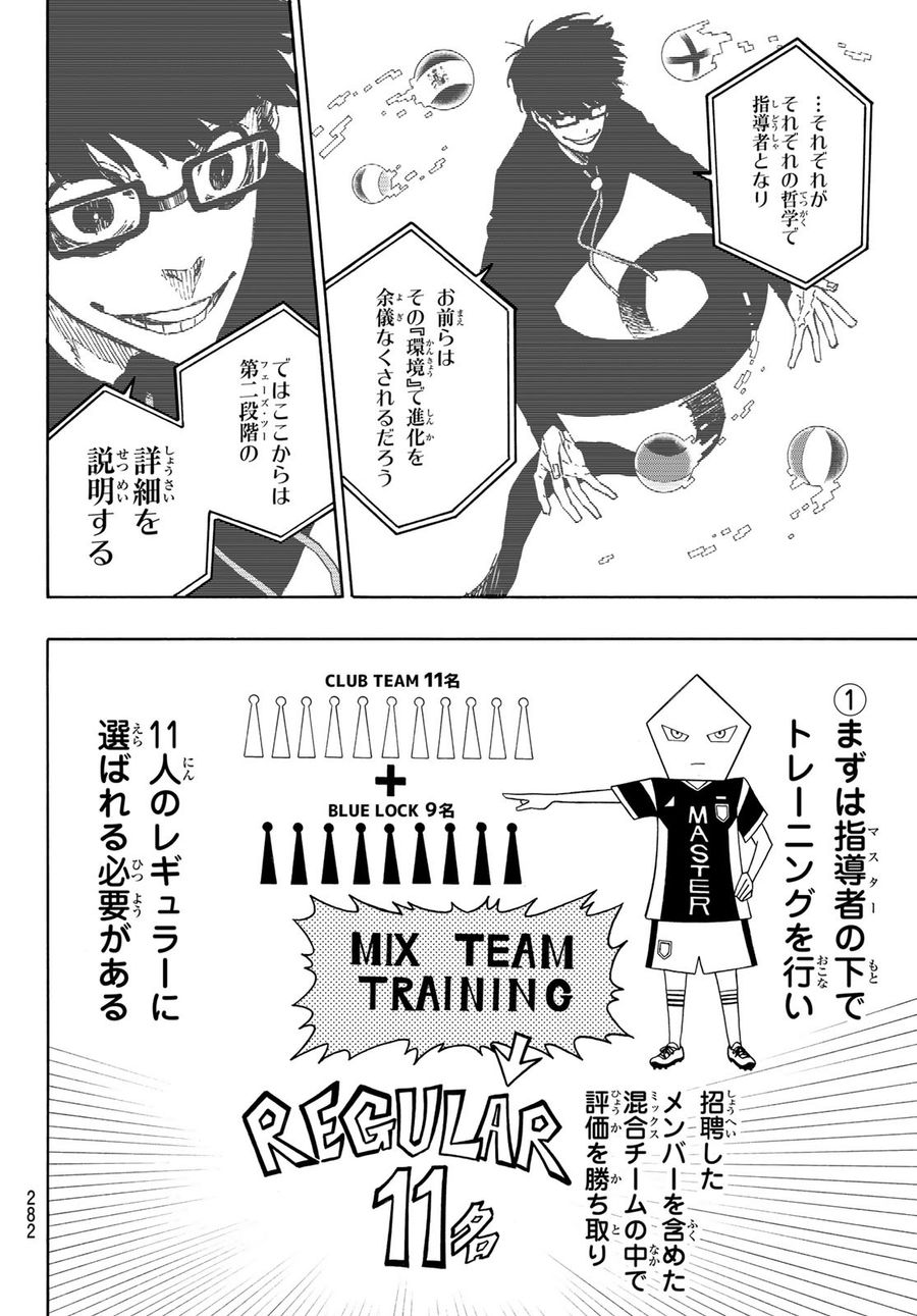 ブルーロック - raw - 第155話 - https://jpee.aabb.to/JPEE/7357/d3mnc1r0se0.jpg
