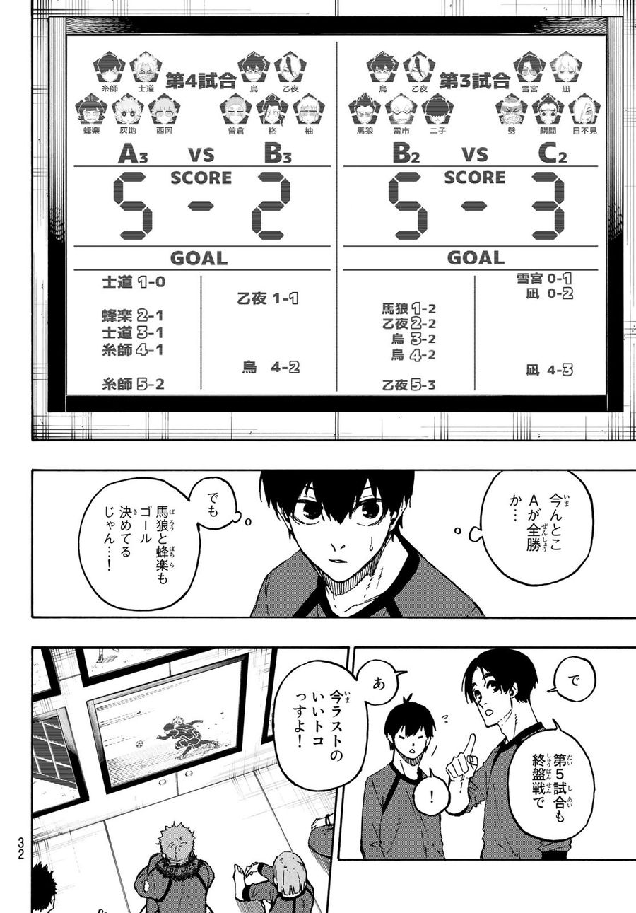 ブルーロック - raw - 第107話 - https://jpee.aabb.to/JPEE/7621/mpykh11cgtq.jpg
