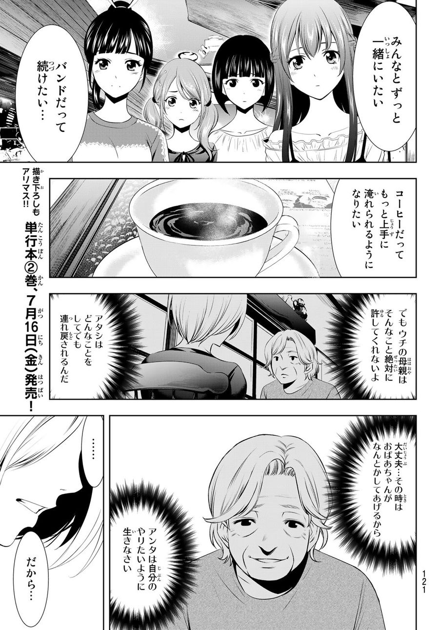 17