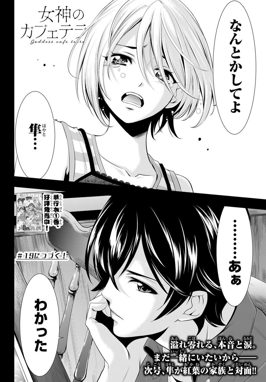 18