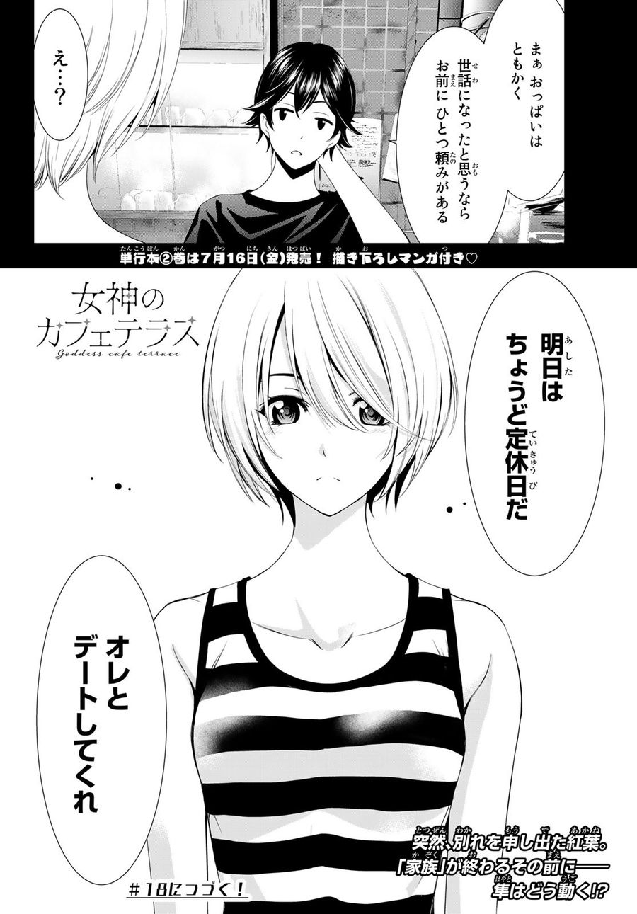 18