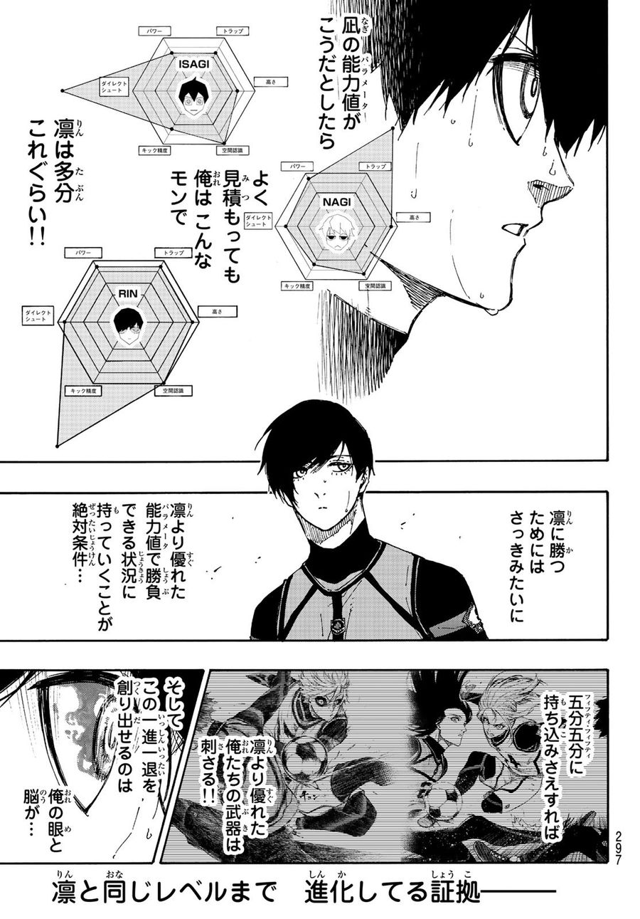 ブルーロック - raw - 第77話 - https://jpee.aabb.to/JPEE/7718/ikmdv0qtn2l.jpg