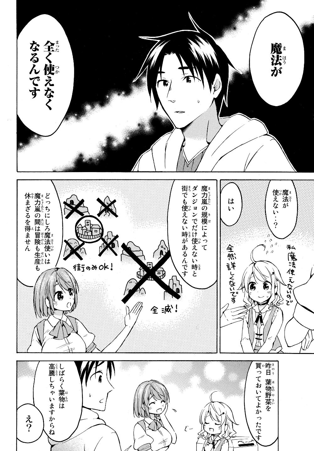 レベル1だけどユニークスキルで最強です - raw - 第21.1話 - https://jpee.aabb.to/JPEE/77677/v0t1y4hlkzd.jpg