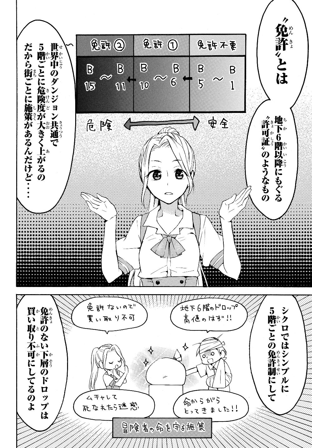 レベル1だけどユニークスキルで最強です - raw - 第23話 - https://jpee.aabb.to/JPEE/77684/dkni4jbloni.jpg