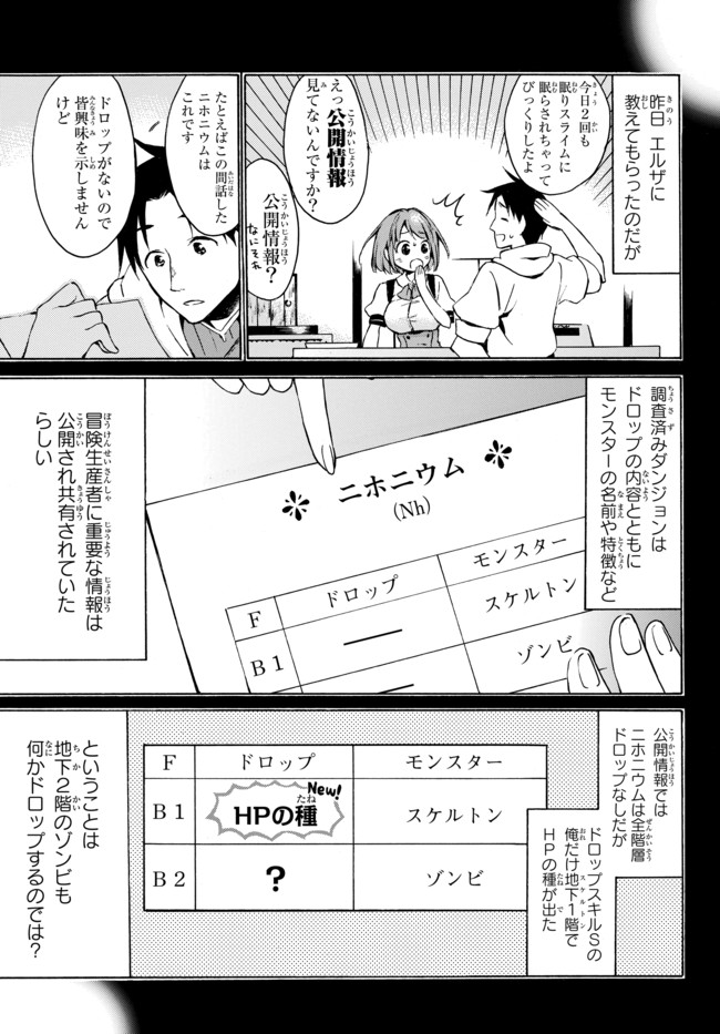 レベル1だけどユニークスキルで最強です - raw - 第6話 - https://jpee.aabb.to/JPEE/77716/alrygtsdb0e.jpg