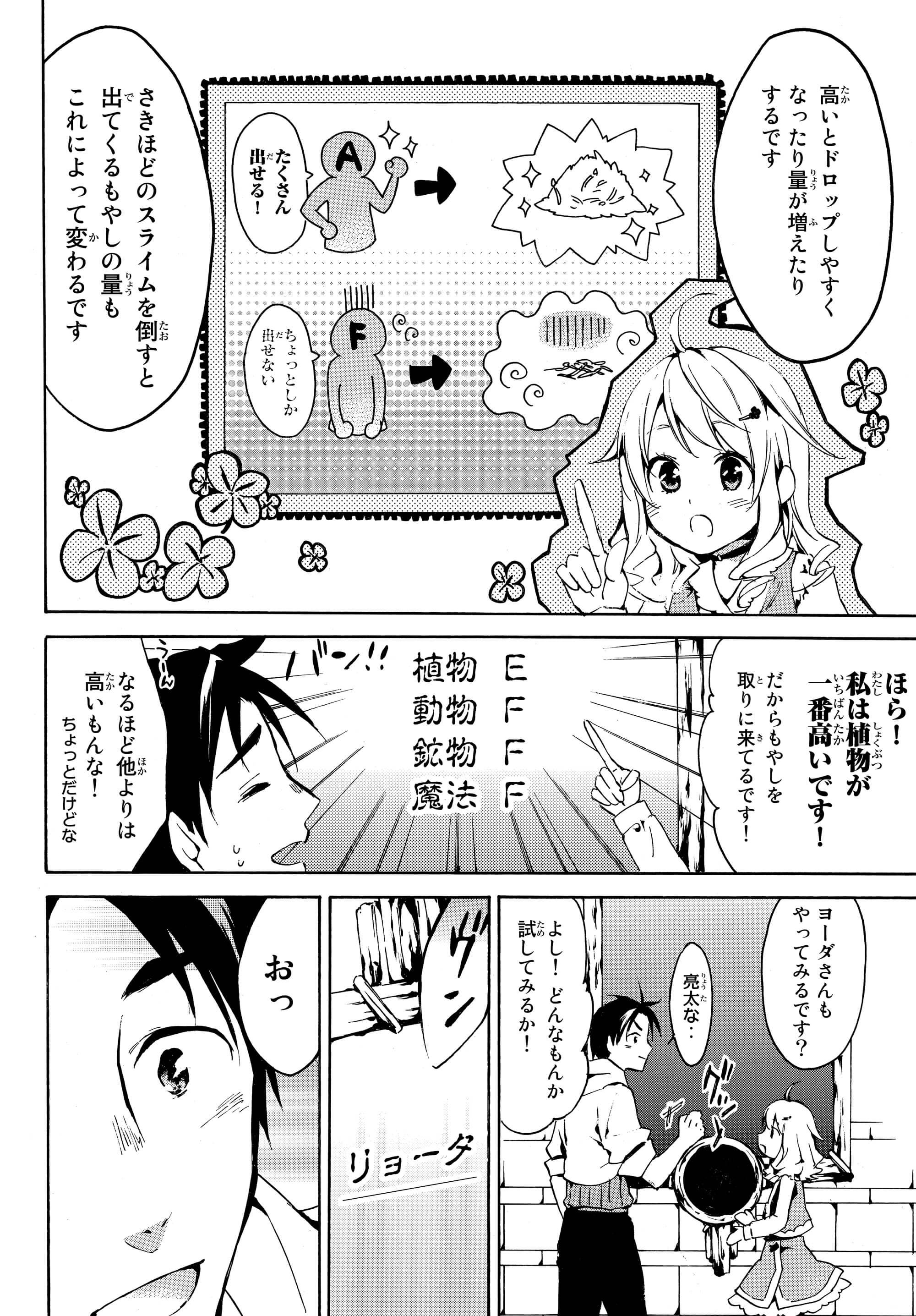 レベル1だけどユニークスキルで最強です - raw - 第1.2話 - https://jpee.aabb.to/JPEE/77723/4azx3d415or.jpg