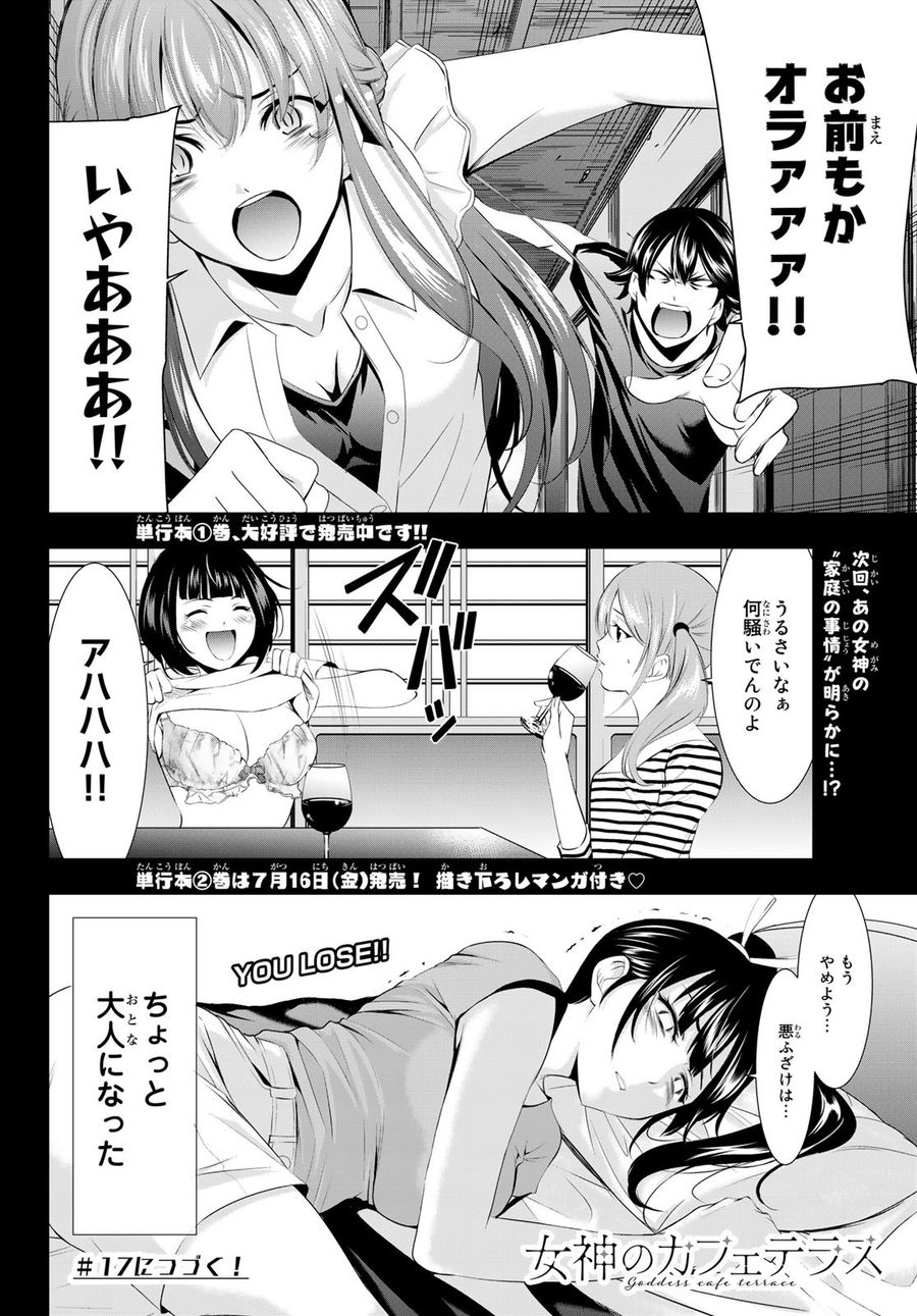 18