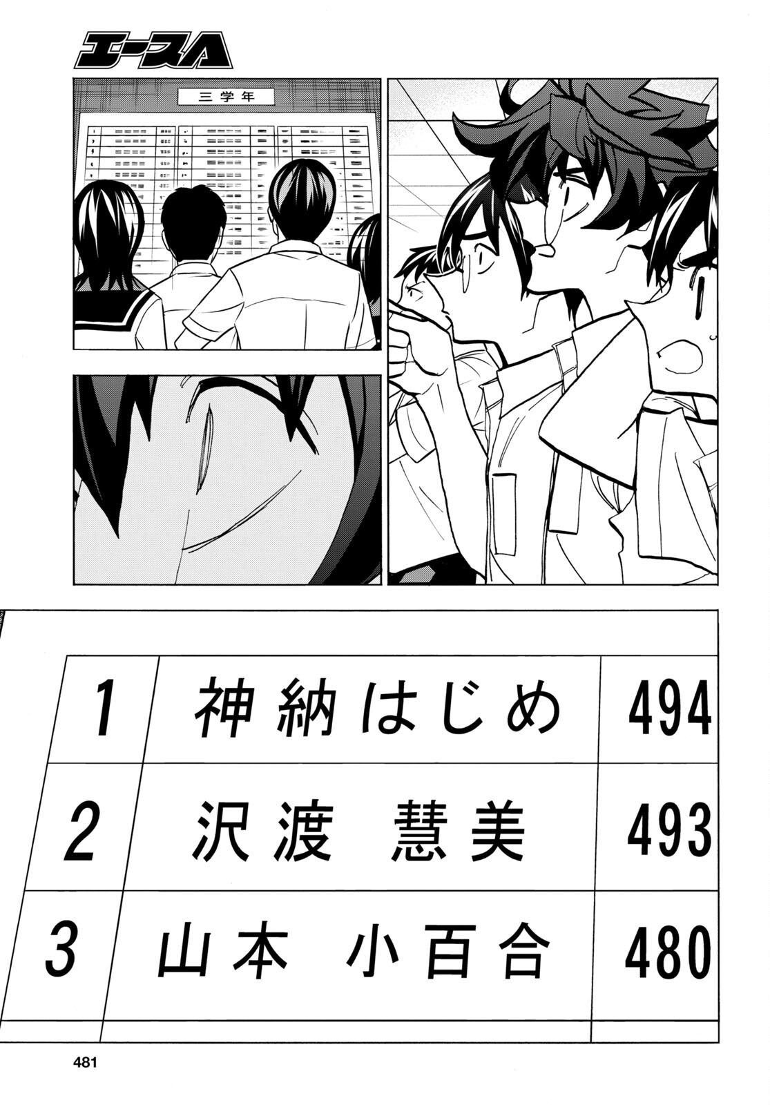 43