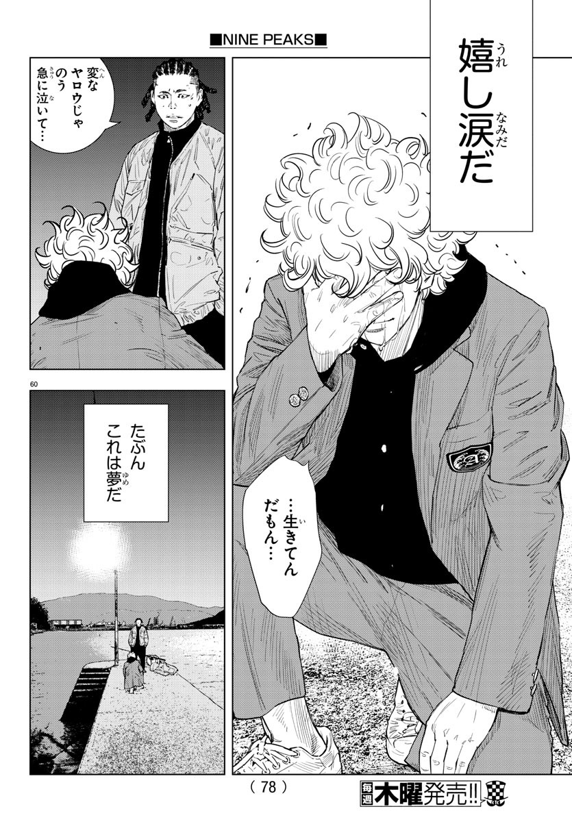 63