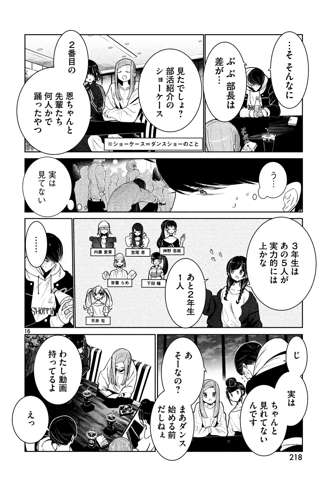 16