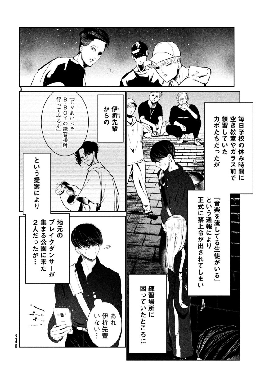 8