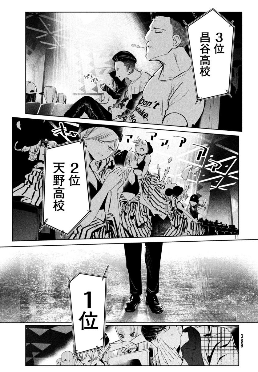 11