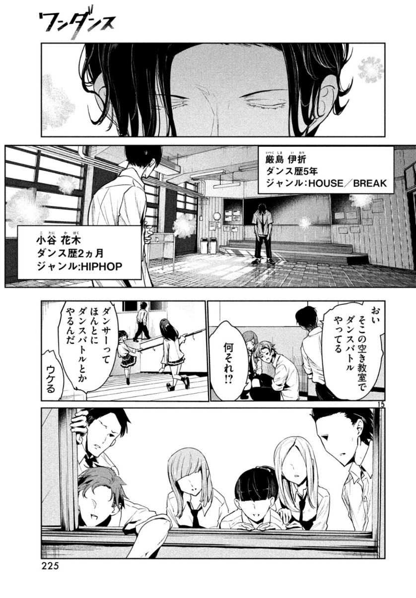 15