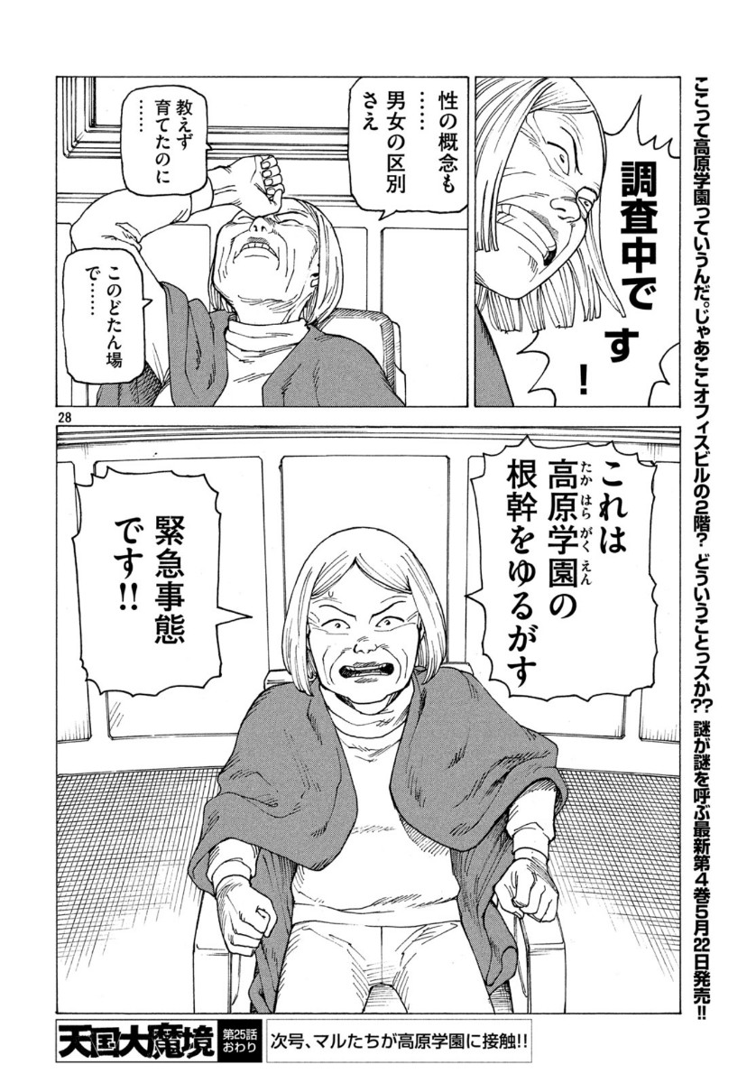 28