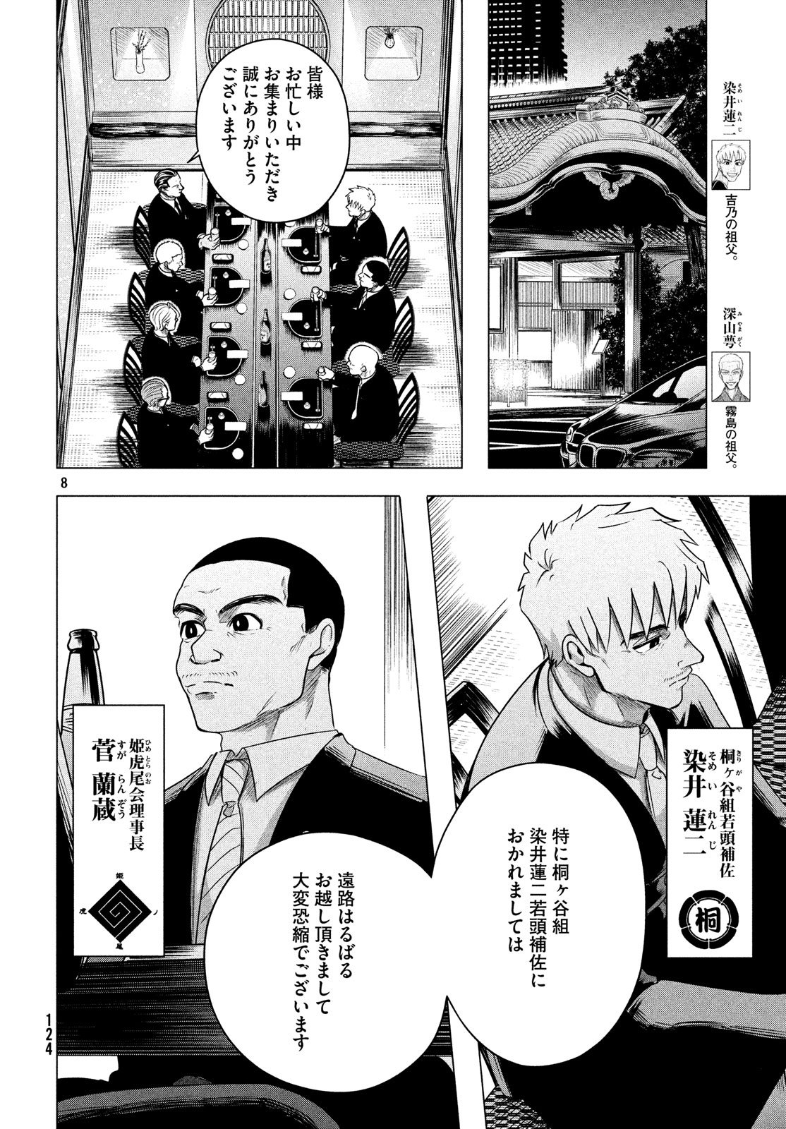 8