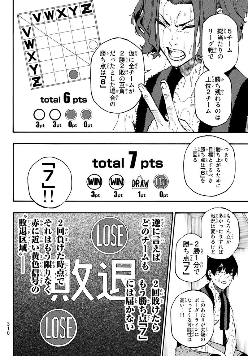 ブルーロック - raw - 第8話 - https://jpee.aabb.to/JPEE/7972/enf0dmopiz0.jpg