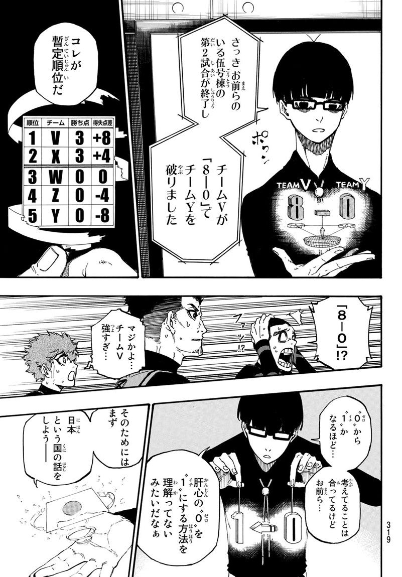 ブルーロック - raw - 第8話 - https://jpee.aabb.to/JPEE/7972/urqci5iol0h.jpg