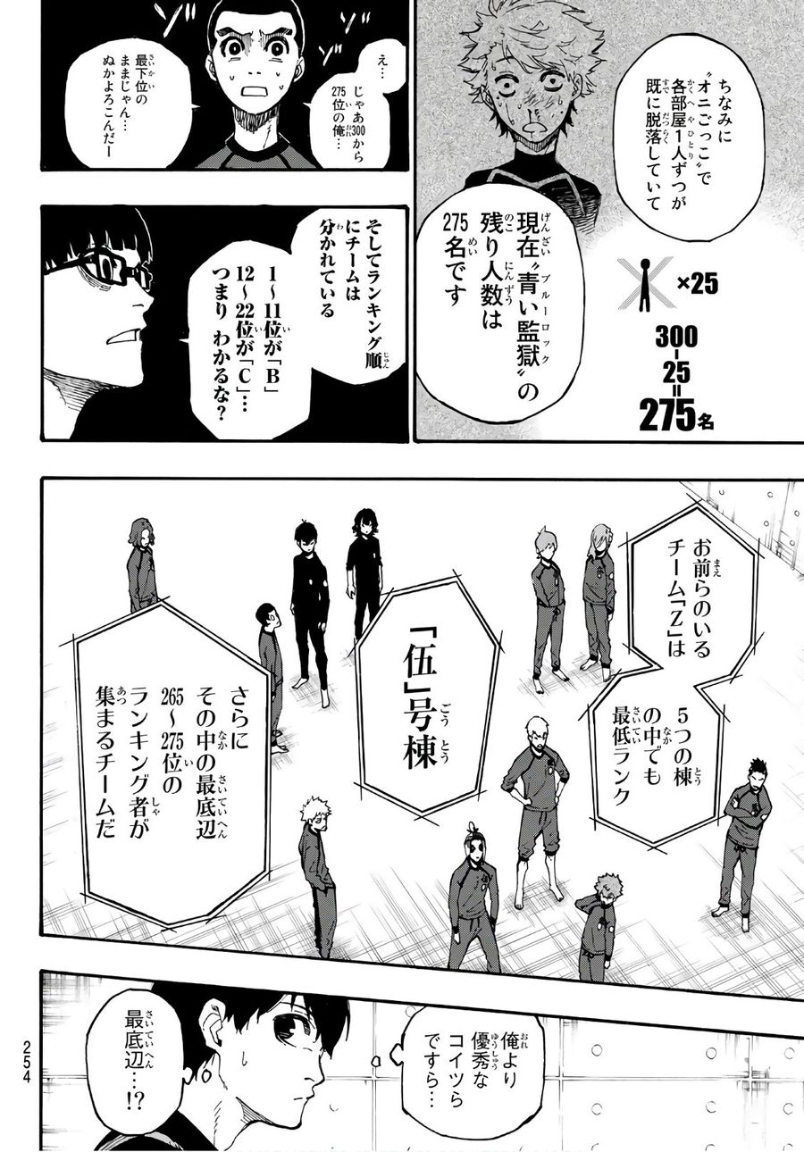 ブルーロック - raw - 第3話 - https://jpee.aabb.to/JPEE/7977/z1fvbqikunh.jpg