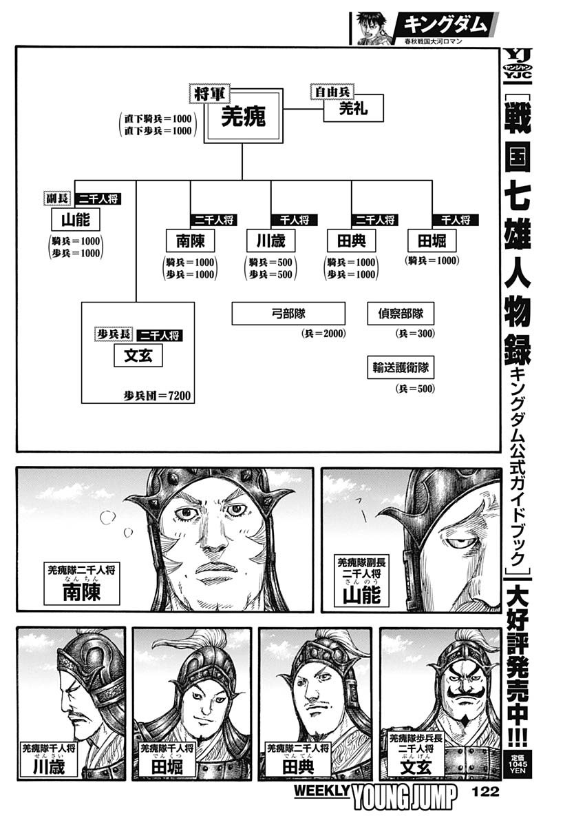 キングダム - raw - 第812話 - https://jpee.aabb.to/JPEE/81200051/0rvbj2p2a5d.jpg