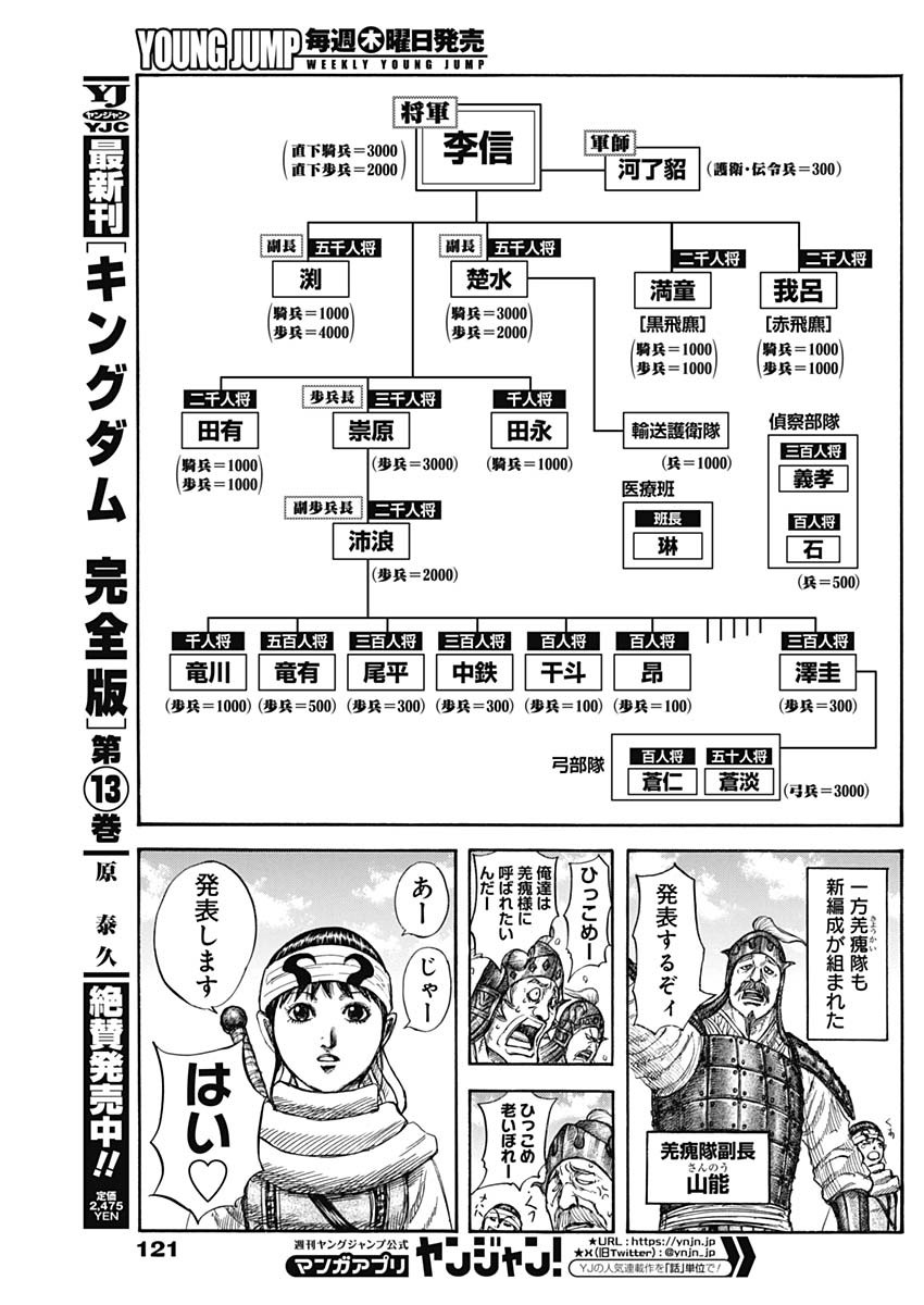 キングダム - raw - 第812話 - https://jpee.aabb.to/JPEE/81200051/4qv2jjpatpp.jpg