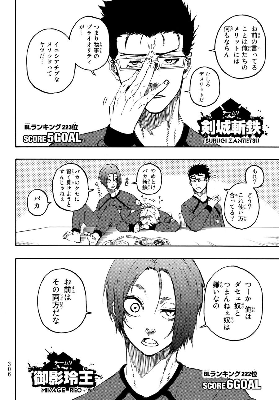 ブルーロック - raw - 第22話 - https://jpee.aabb.to/JPEE/8152/dabf4ihtqic.jpg